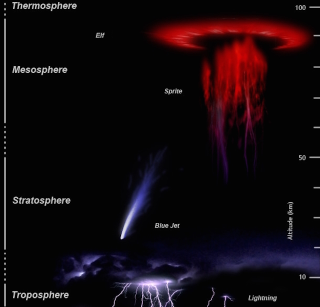 Illustration for article titled Logran fotografiar dos espectros rojos, uno de los fenómenos atmosféricos más raros